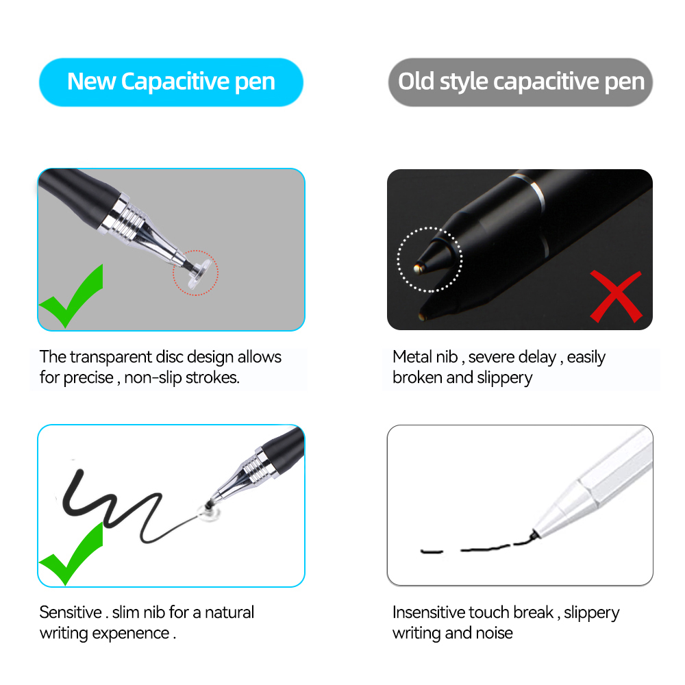Caneta stylus 2 em 1, tablet d - Drawing Tablet Pen Accessories avaliação e preço