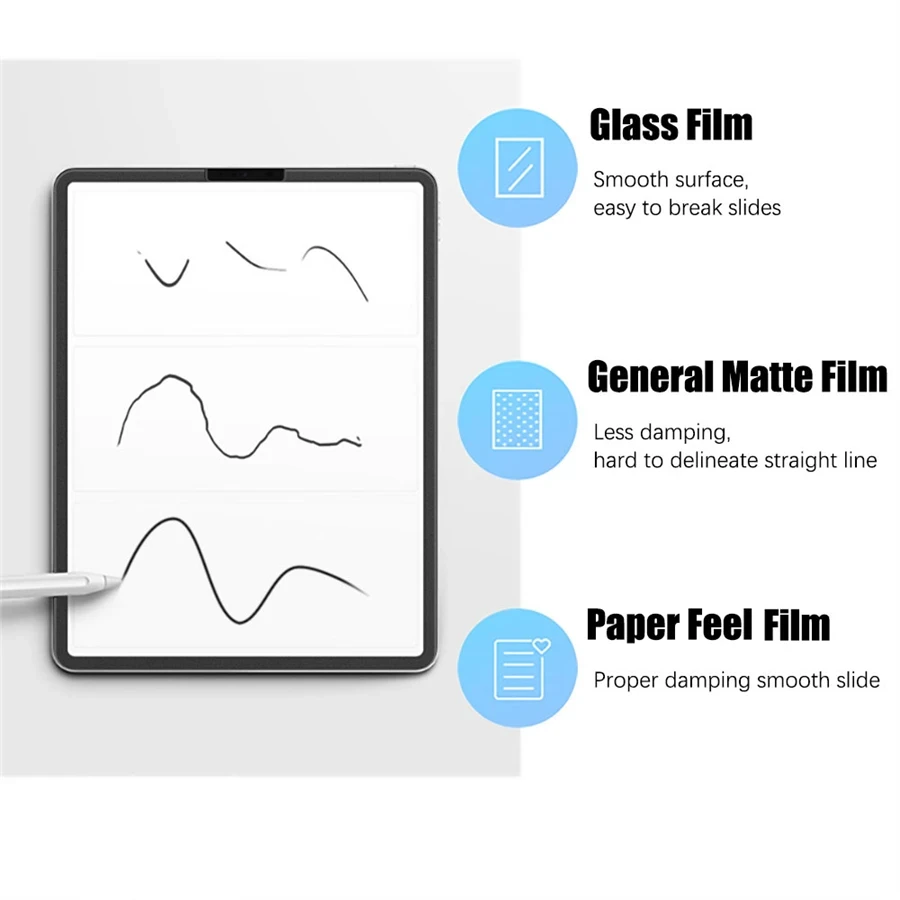 3 pçs como papel sentir protet - Tablet Accessories Lenovo avaliação e preço