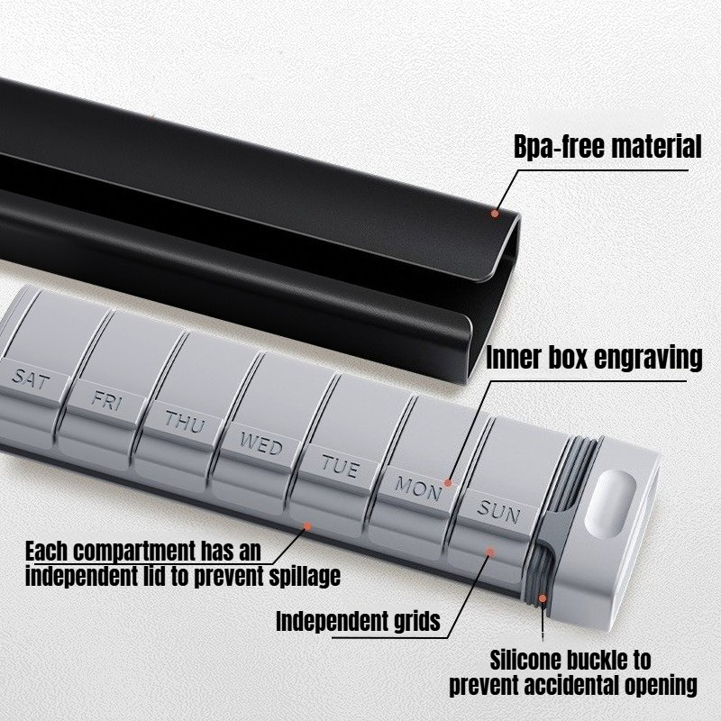 Organizador Semanal de Comprim - Boox Tablet Accessories avaliação e preço