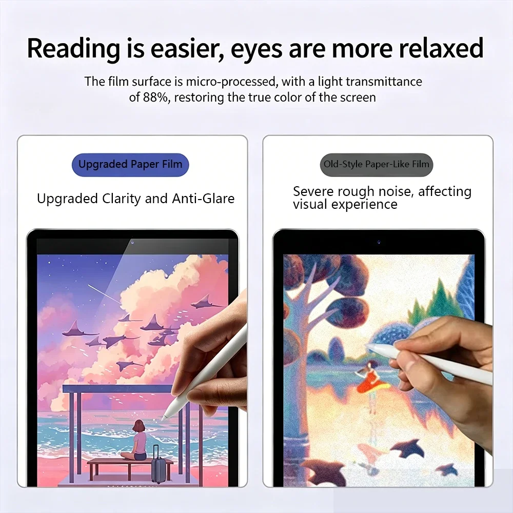 2 Películas Protetoras de Tela - Lenovo Tablet M11 Accessories avaliação e preço