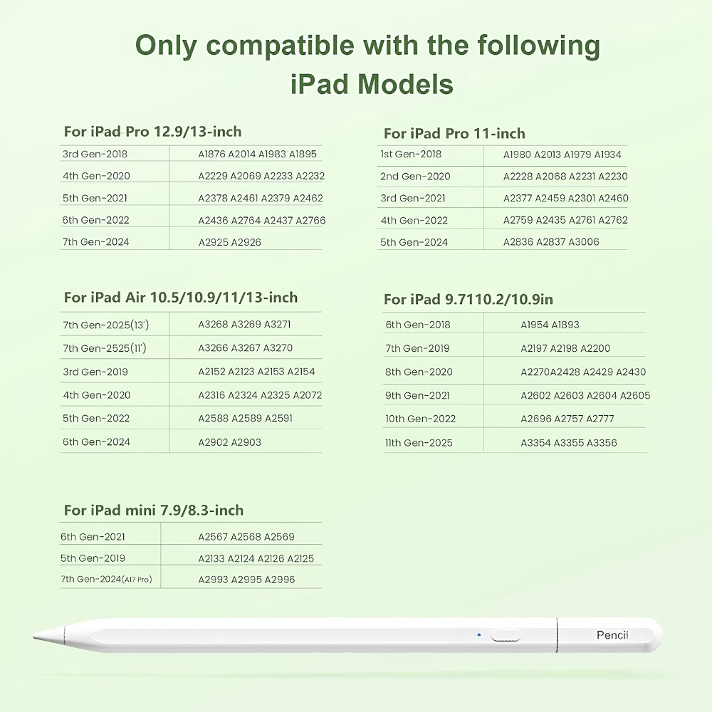 Caneta Stylus para Apple Penci - Tablet Accessories Kids avaliação e preço